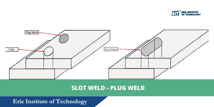 slot weld plug weld